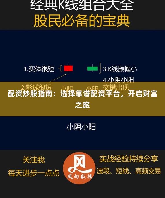 配资炒股指南：选择靠谱配资平台，开启财富之旅