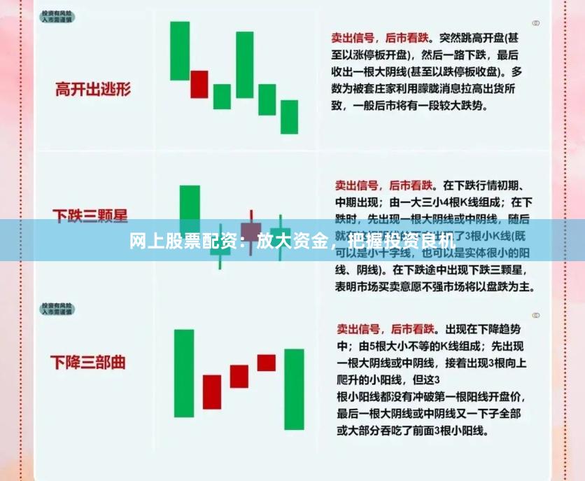 网上股票配资：放大资金，把握投资良机